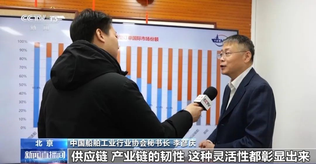 中國造船業_7