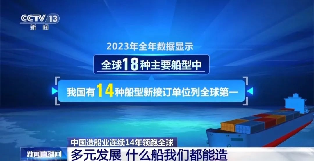 中國造船業_5